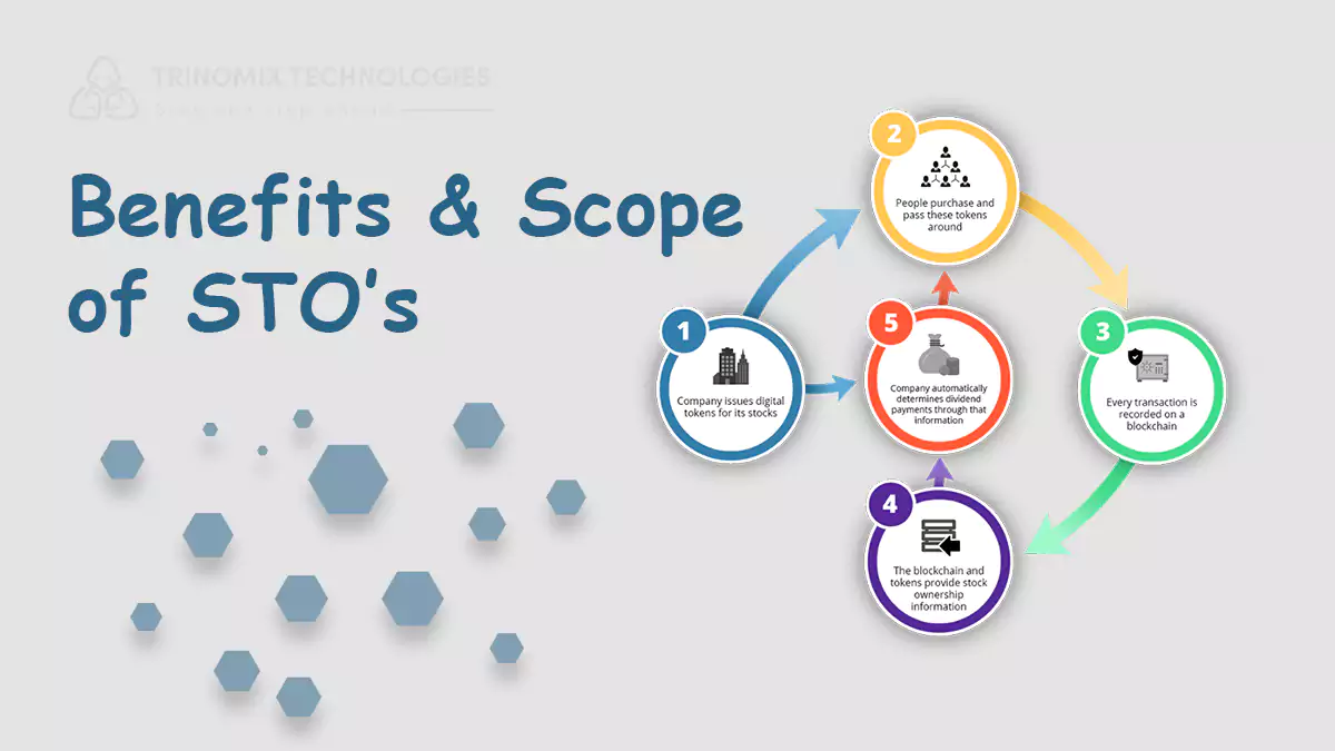 Benefits and Scope of STOs